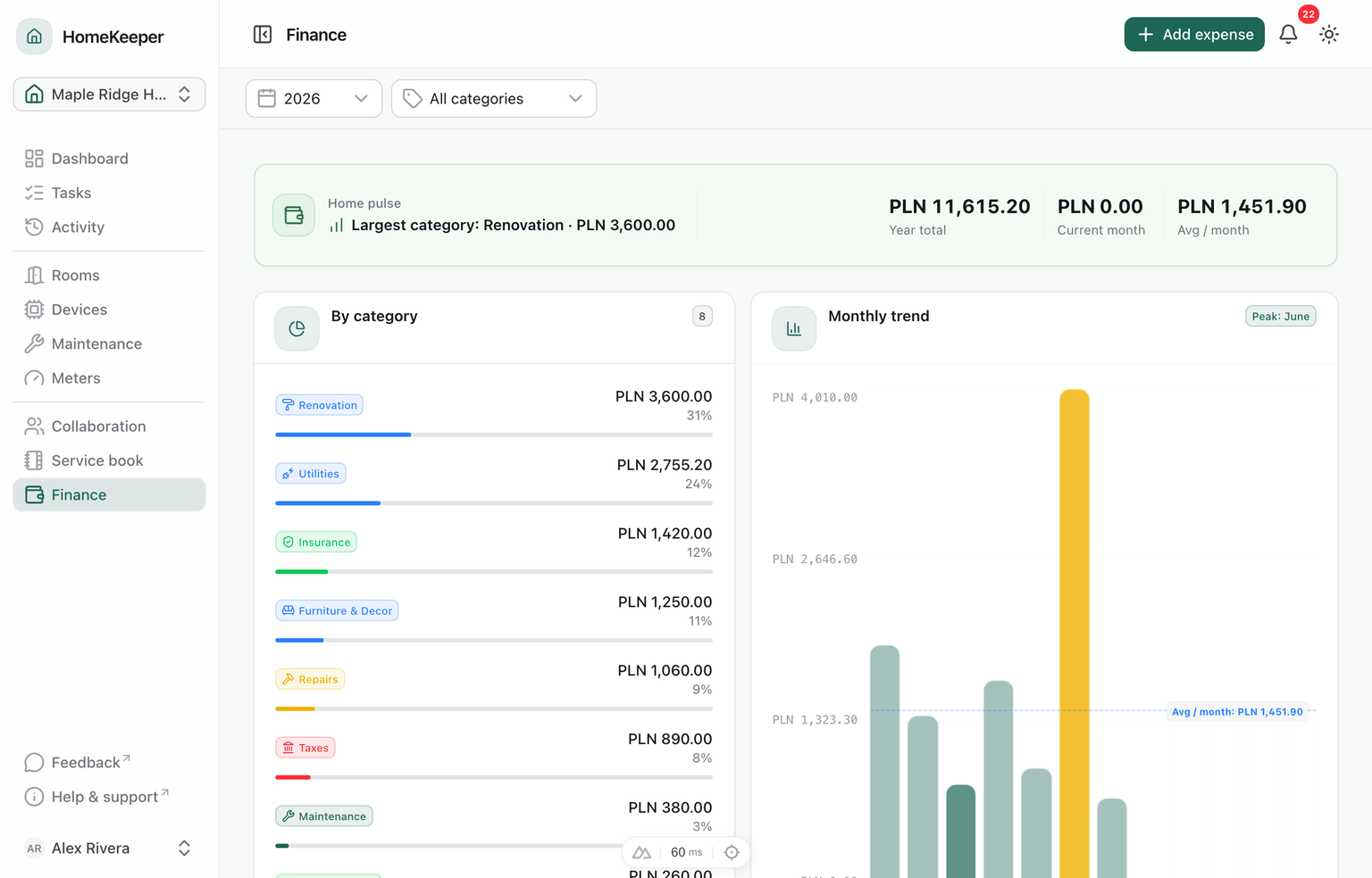 Home expenses with context
